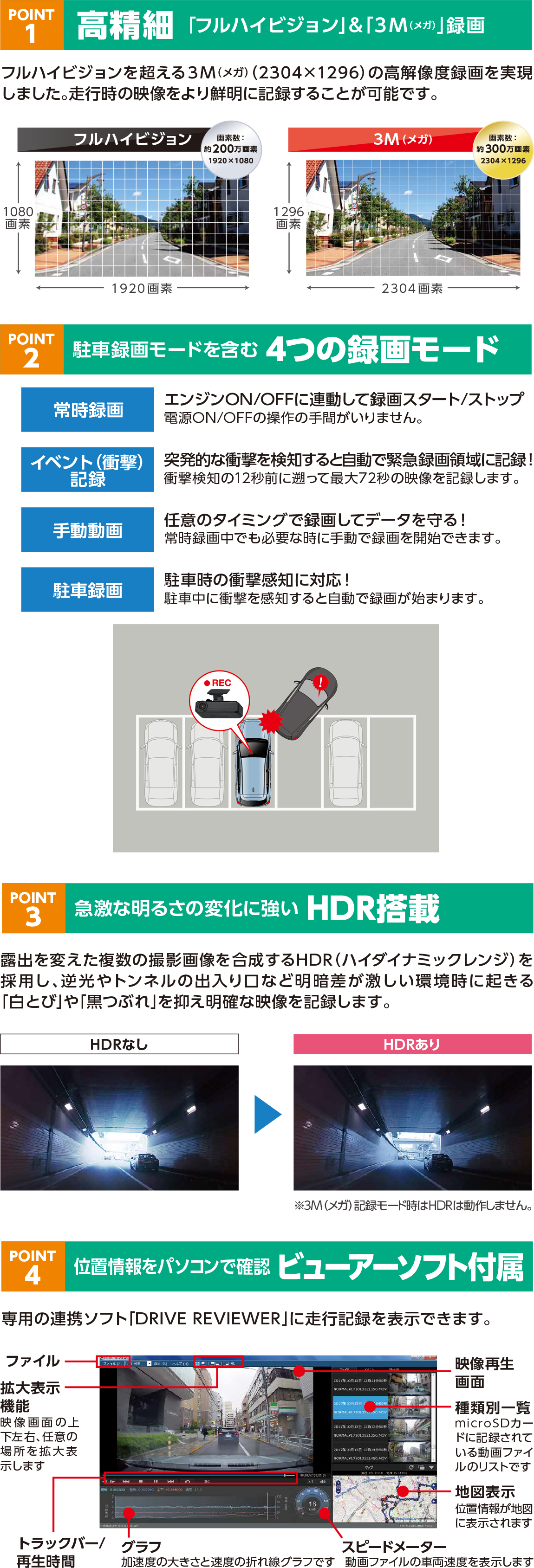 subaru_saa-drive-recorder_A4_0109verso